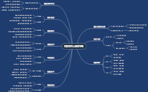 南昌普陀山旅游攻略
