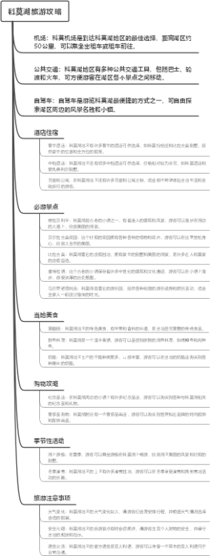 科莫湖旅游攻略