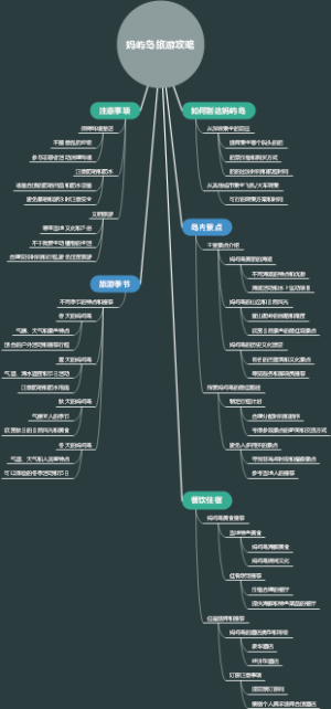 妈屿岛旅游攻略