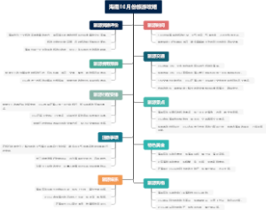 海南10月份旅游攻略