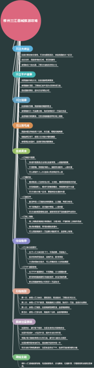 柳州三江县城旅游攻略