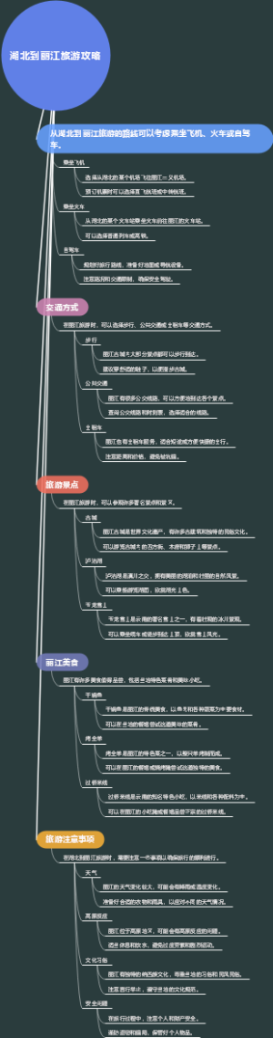 湖北到丽江旅游攻略