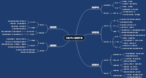 大连老人旅游攻略