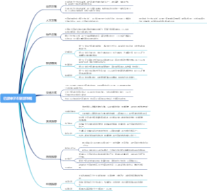 巴彦淖尔市旅游攻略