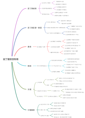 爱丁堡旅游攻略