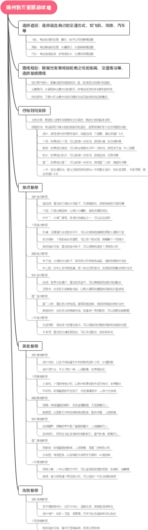 扬州到三亚旅游攻略