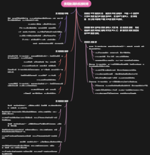 贵阳坐高铁旅游攻略