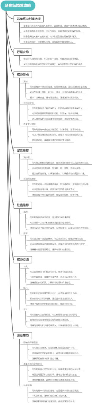 马布岛旅游攻略