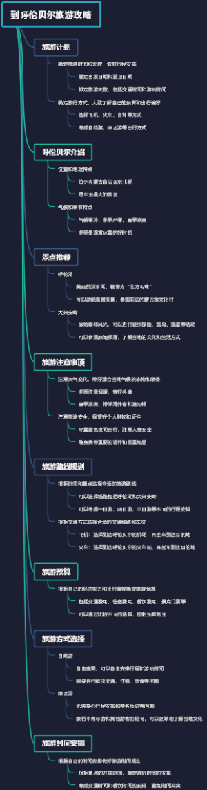 到呼伦贝尔旅游攻略