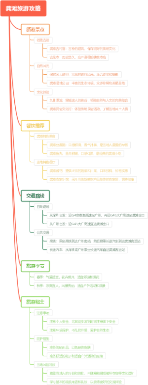 龚滩旅游攻略