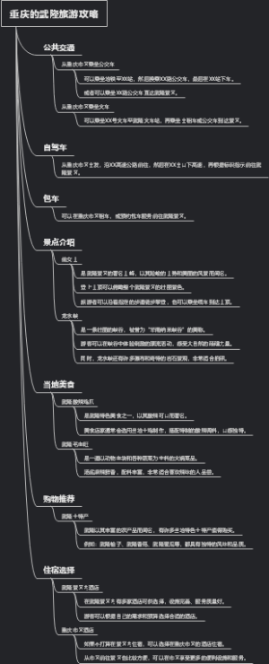 重庆的武隆旅游攻略