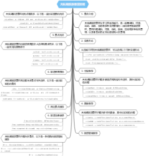 大纵湖旅游景区攻略