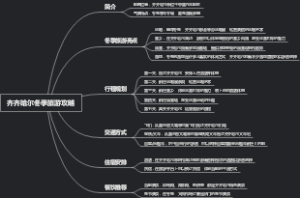 齐齐哈尔冬季旅游攻略