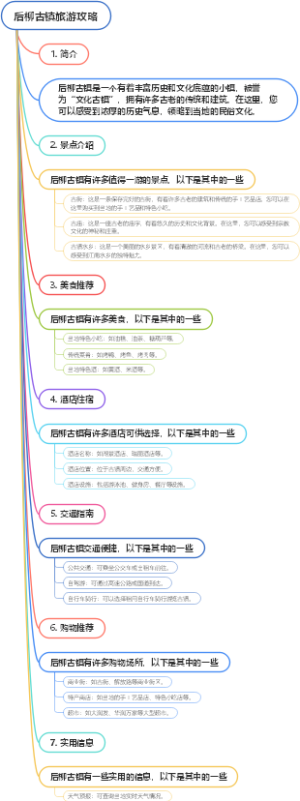 后柳古镇旅游攻略
