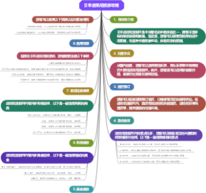 日本迪斯尼旅游攻略