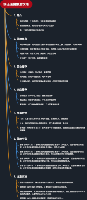 瑞士法国旅游攻略