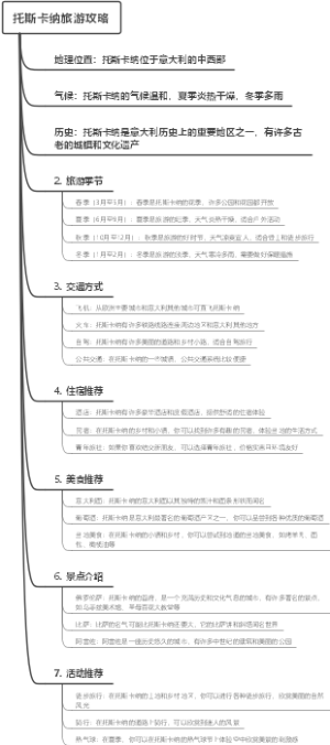 托斯卡纳旅游攻略