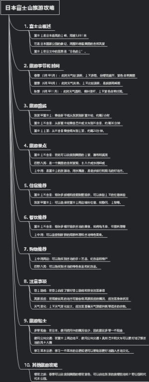 日本富士山旅游攻略
