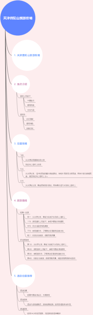 天津普陀山旅游攻略