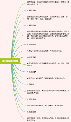 菽庄花园旅游攻略