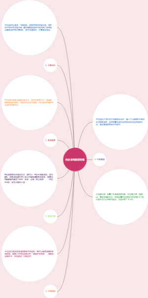 色达自驾旅游攻略