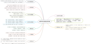 诸暨东白湖旅游攻略
