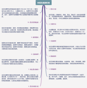 牟尼沟旅游攻略