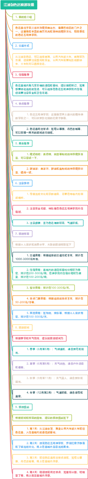 江油到色达旅游攻略