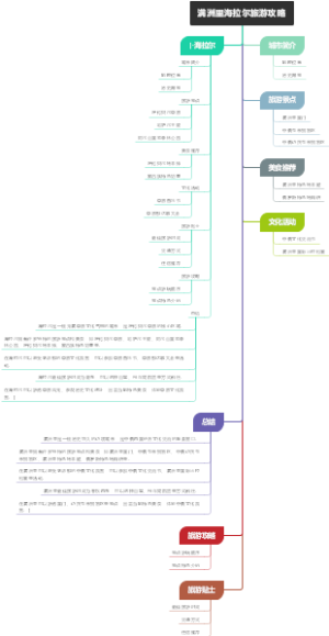 满洲里海拉尔旅游攻略