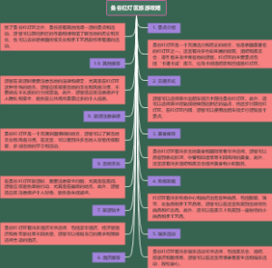 曼谷红灯区旅游攻略