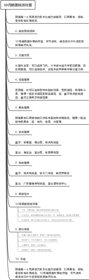 10月韩国旅游攻略