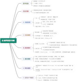 去迪拜旅游攻略