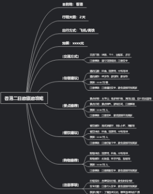 香港二日游旅游攻略