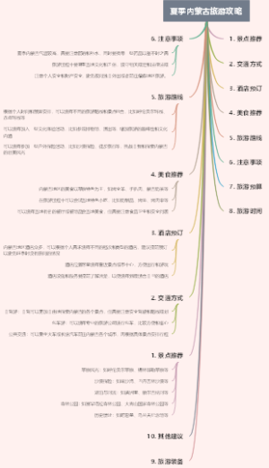 夏季内蒙古旅游攻略
