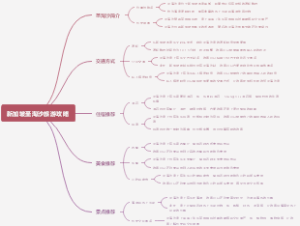 新加坡圣淘沙旅游攻略
