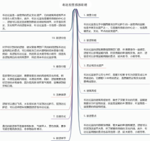 布达拉宫旅游攻略