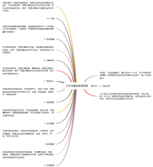 日本冲绳岛旅游攻略