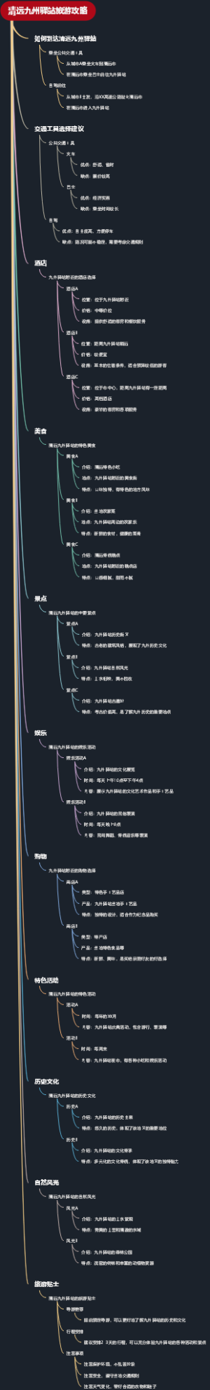 清远九州驿站旅游攻略