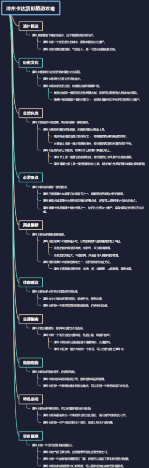 漳州卡达凯斯旅游攻略