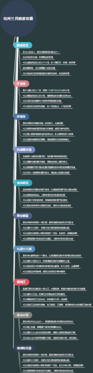 杭州三月旅游攻略