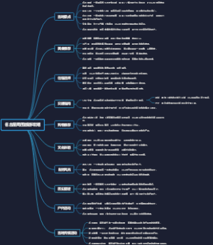 名古屋周围旅游攻略