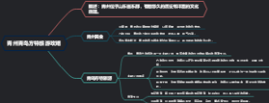 青州青岛方特旅游攻略