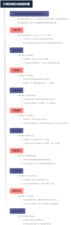 宁波到枸杞岛旅游攻略