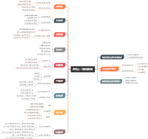 井冈山一天旅游攻略