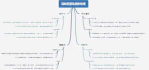 马来西亚岛旅游攻略