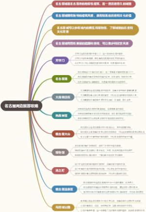 名古屋周边旅游攻略