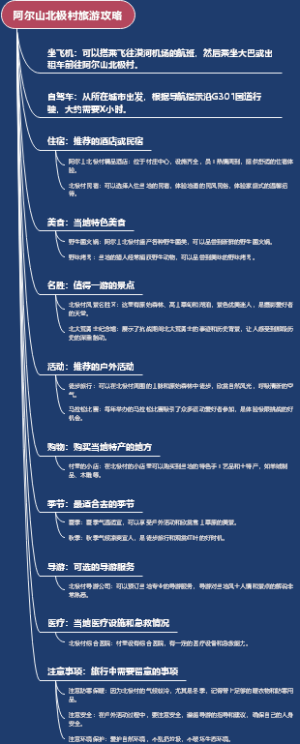 阿尔山北极村旅游攻略