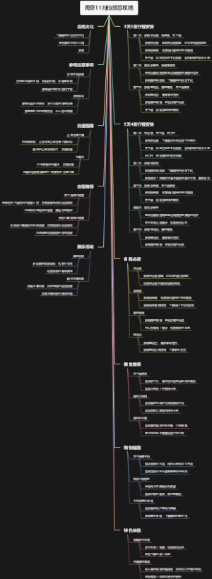 南京11月份旅游攻略