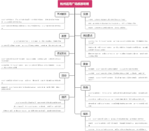 杭州运河广场旅游攻略