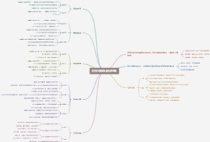 去四川峨眉山旅游攻略